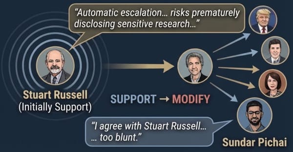 LidaSim: Testing AI Policies With Persona-Based Simulations